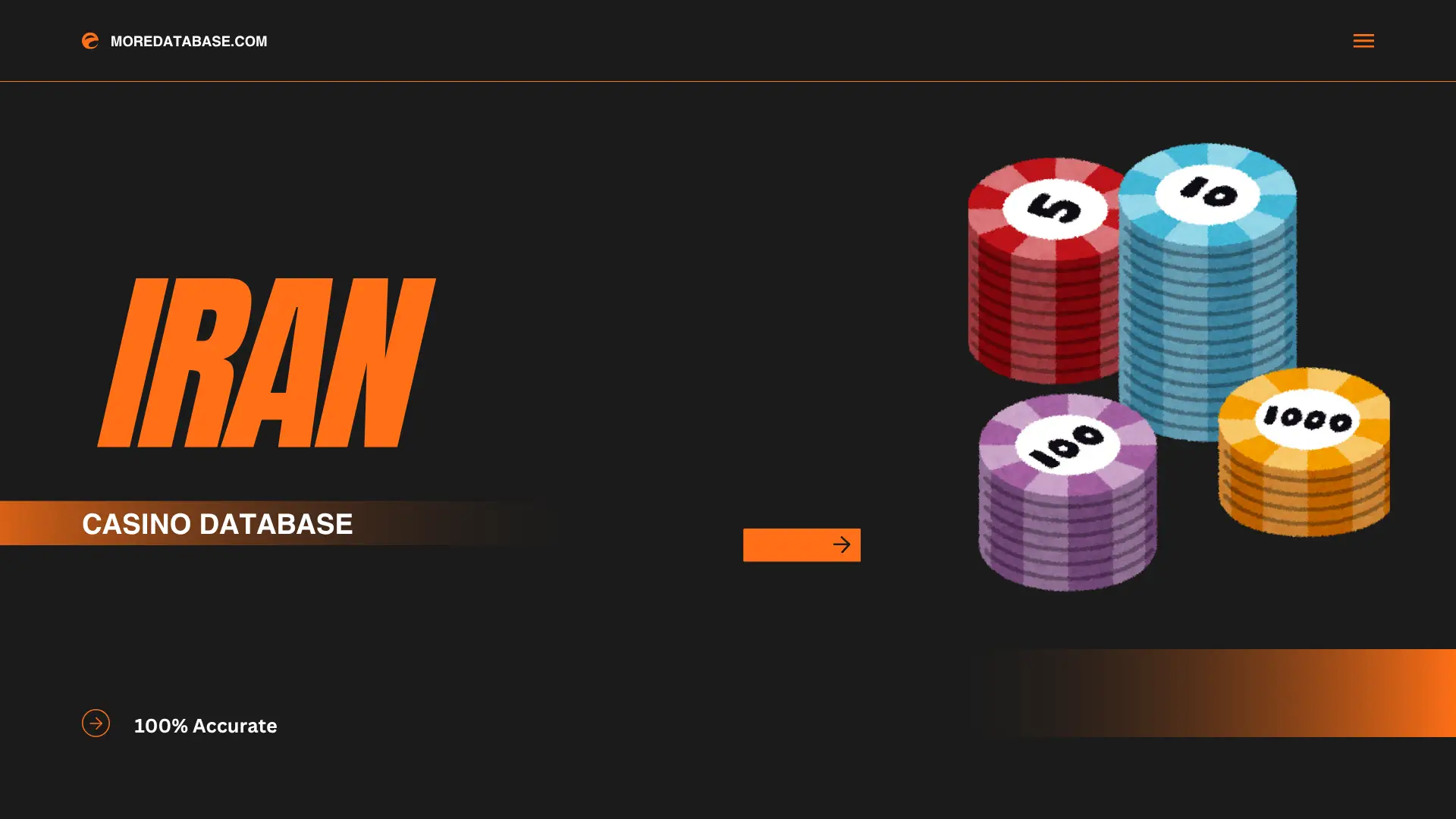 Iran Casino Database